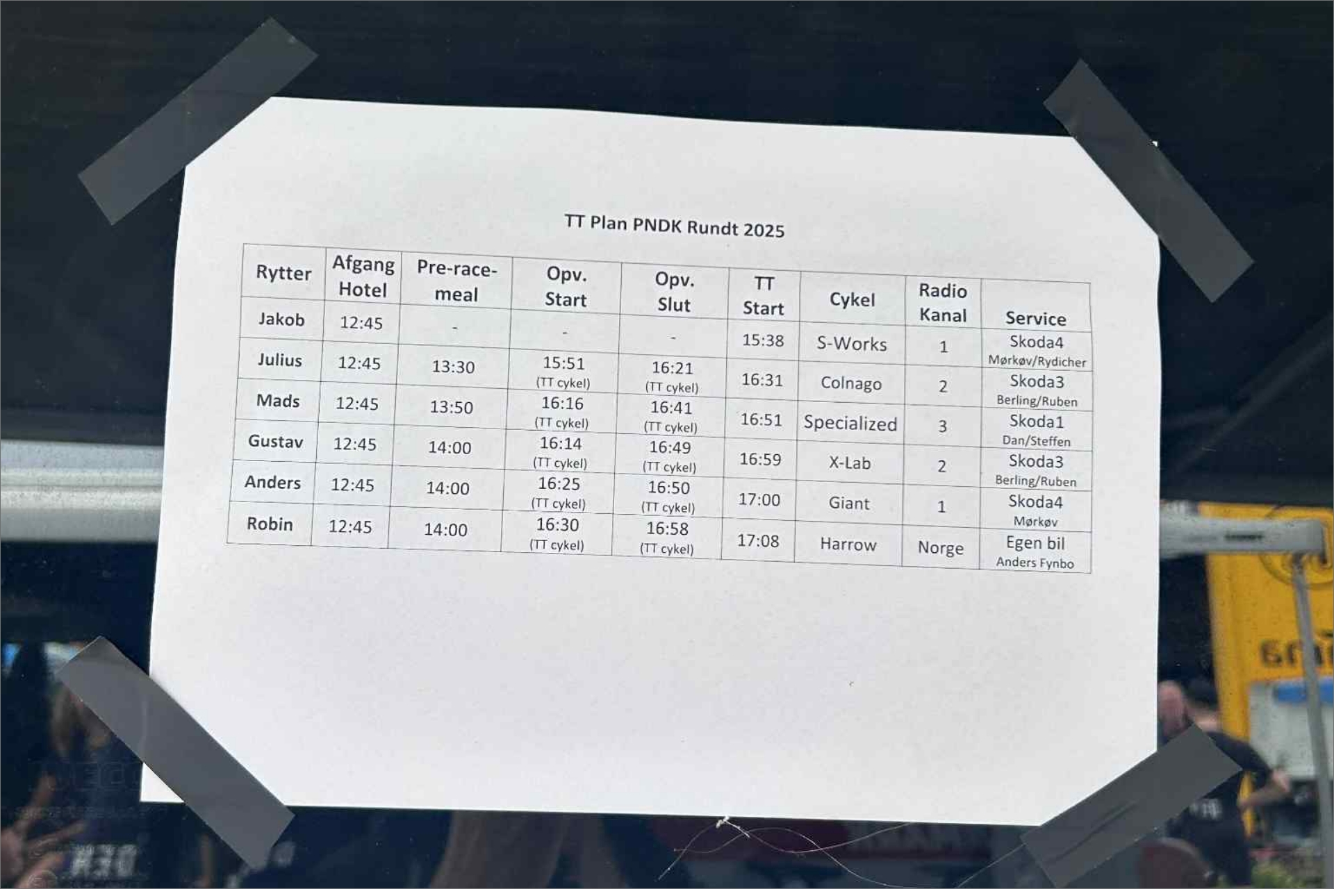 MichaelMoerkoevReportage_landscape_1920x1280