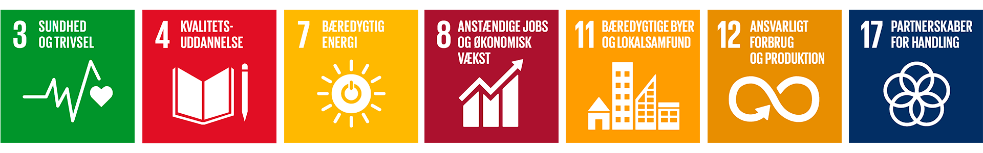 Grenaa Havn leder efter 7 konkrete verdensmål